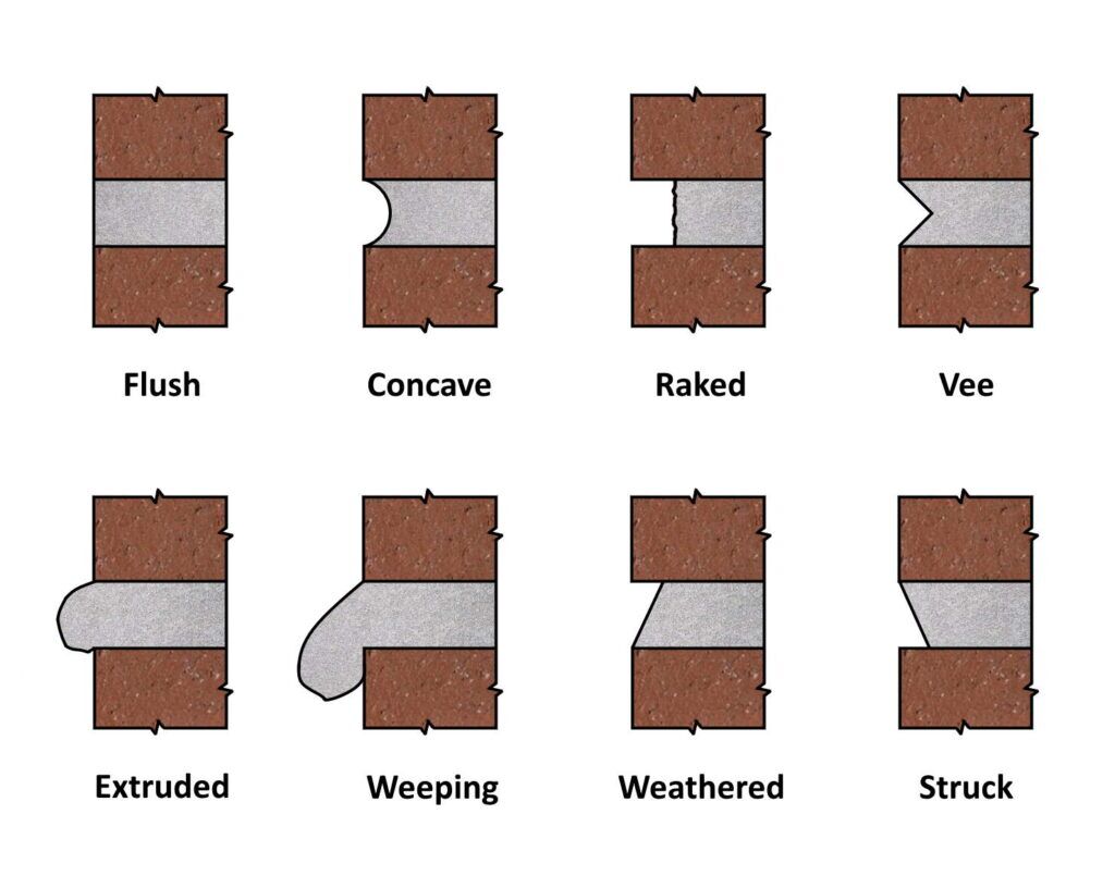 What is Tuckpointing? - The Craftsman Blog