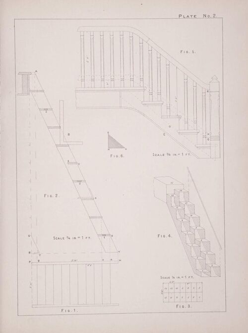 history of witches’ stairs